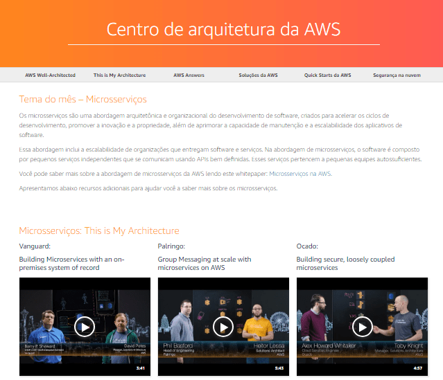 microservices-aws